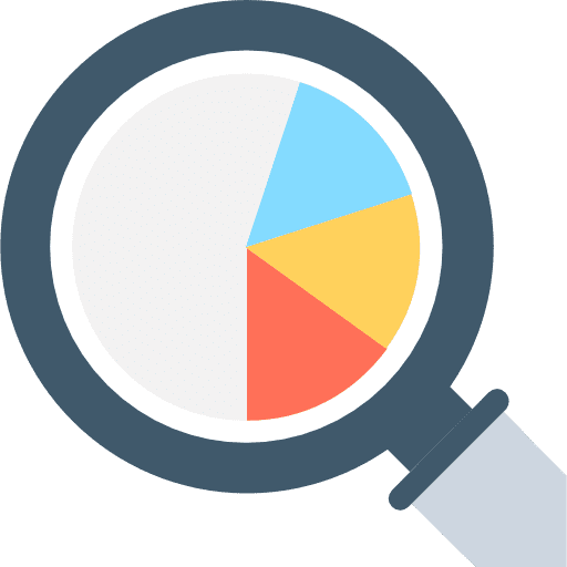 Pie Chart, Inbounder