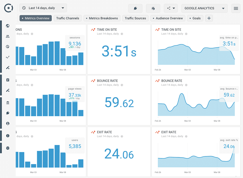 Marketing De Conteudo Resultados, Inbounder