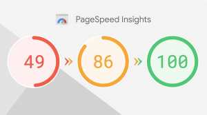 Google Insights Sxo 300x167, Inbounder