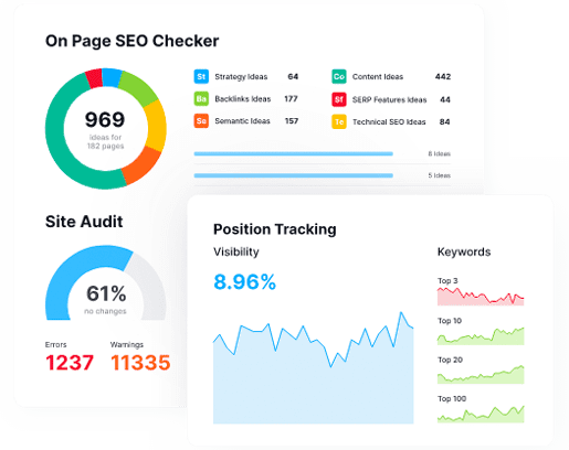 Seo Ferramenta Da Agencia De Seo, Inbounder